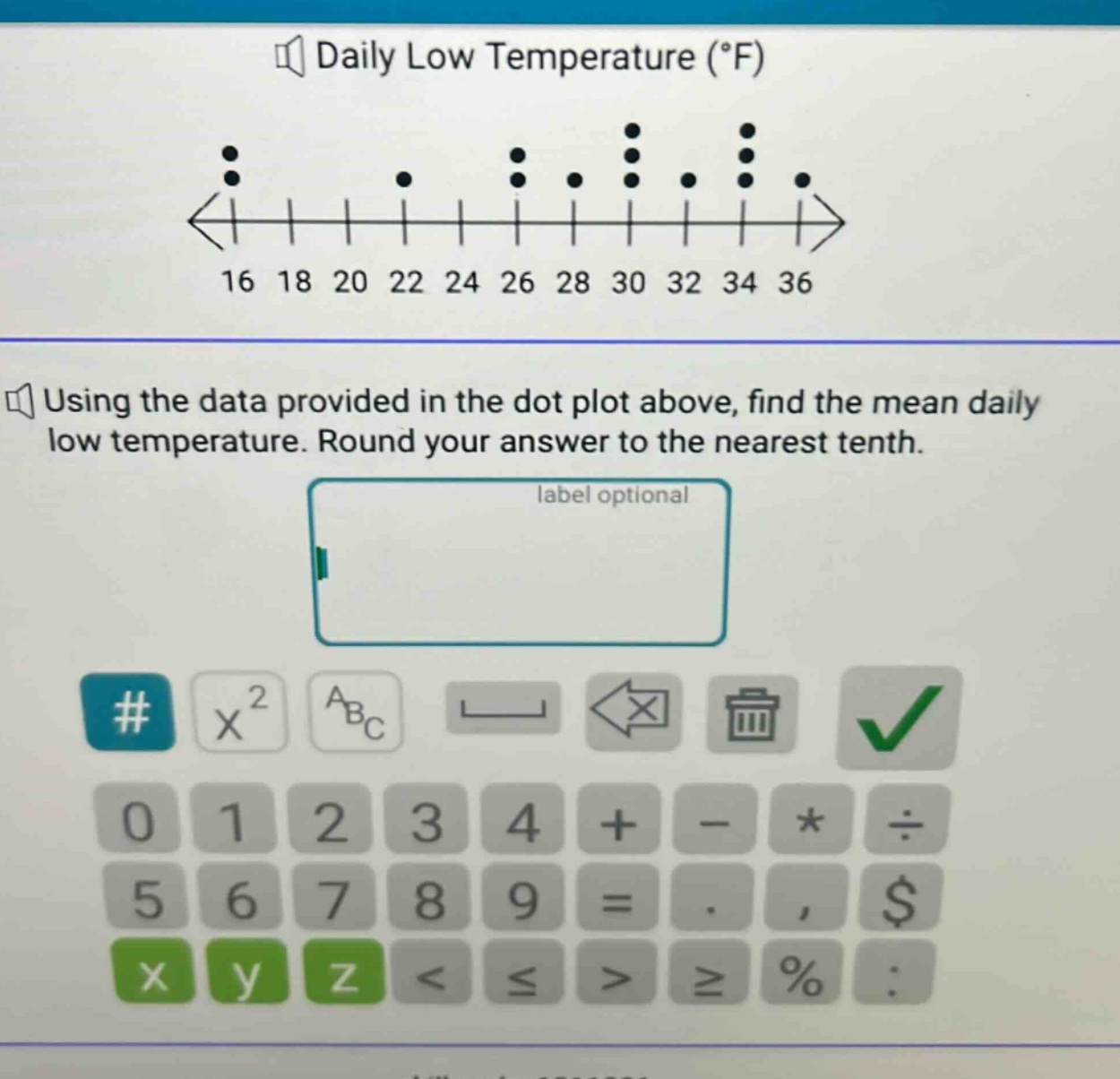 using the data provided in the dot plot above, find the mean daily low temperature. round your answer to the nearest tenth.