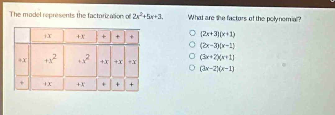 the model represents the factorization of 2x²+5x + 3. what are the factors of the polynomial? (2x + 3)(x + 1) (2x - 3)(x - 1) (3x + 2)(x + 1) (3x - 2)(x - 1)