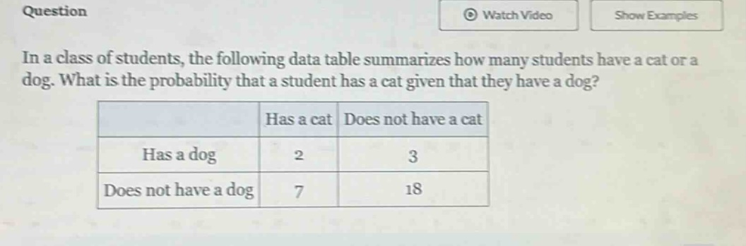 in a class of students, the following data table summarizes how many students have a cat or a dog. what is the probability that a student has a cat given that they have a dog?\n| |has a cat|does not have a cat|\n|--|--|--|\n|has a dog|2|3|\n|does not have a dog|7|18|