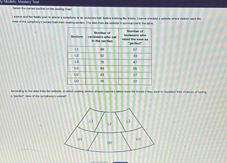 select the correct section on the seating chart.\nleanne and her family plan to attend a symphony at an orchestra hall. before booking the tickets, leanne checked a website where visitors rated the view of the symphonys soloist from their seating section. the data from the website is summarized in the table.\n\n| section | number of reviewers who sat in the section | number of reviewers who rated the view as \perfect\ |\n| ---- | ---- | ---- |\n| l1 | 90 | 57 |\n| l2 | 52 | 33 |\n| l3 | 75 | 47 |\n| u1 | 84 | 55 |\n| u2 | 43 | 27 |\n| u3 | 35 | 22 |\n\naccording to the data from the website, in which seating section should leannes family book the tickets if they want to maximize their chances of having a \perfect\ view of the symphonys soloist?