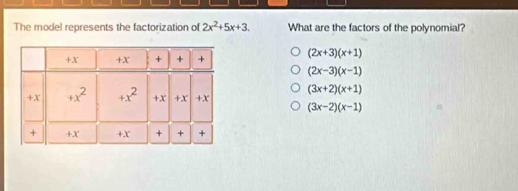the model represents the factorization of 2x²+5x+3. what are the factors of the polynomial? (2x + 3)(x + 1) (2x - 3)(x - 1) (3x + 2)(x + 1) (3x - 2)(x - 1)