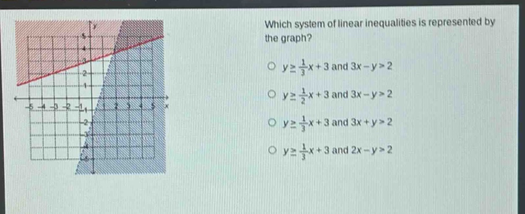 which system of linear inequalities is represented by the graph?\no $y\\geq\\frac{1}{3}x + 3$ and $3x - y>2$\no $y\\geq\\frac{1}{2}x + 3$ and $3x - y>2$\no $y\\geq\\frac{1}{3}x + 3$ and $3x + y>2$\no $y\\geq\\frac{1}{3}x + 3$ and $2x - y>2$