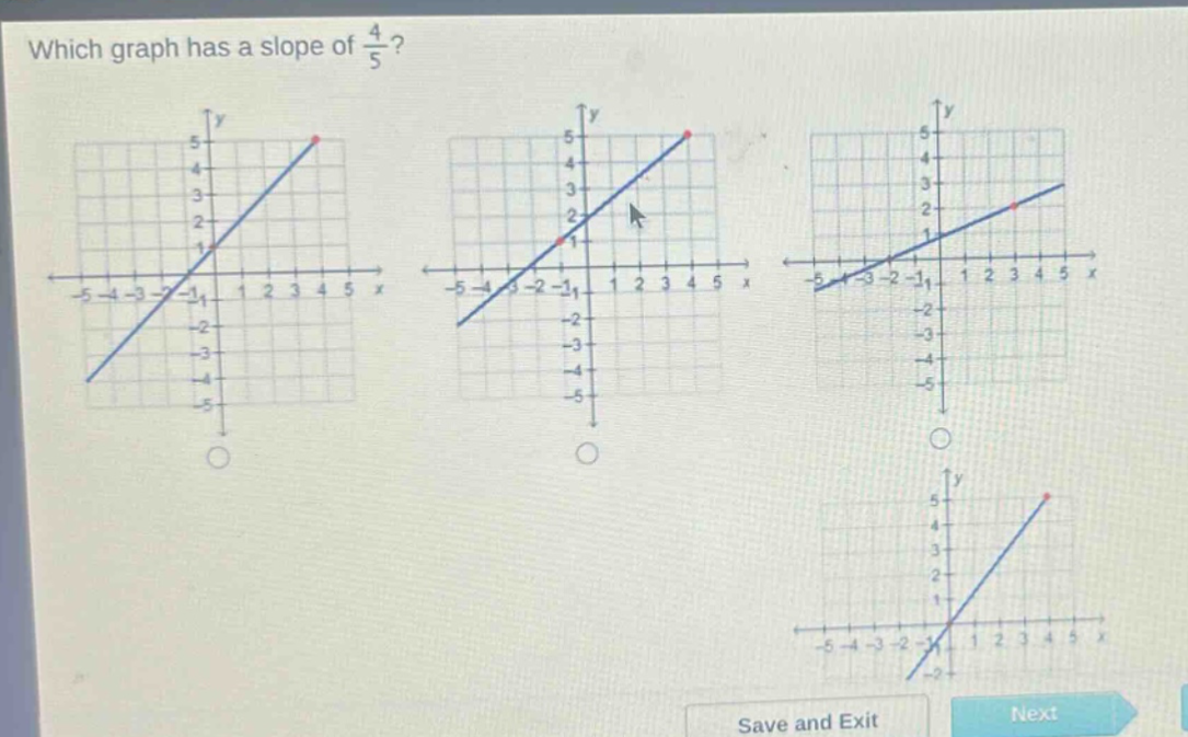 which graph has a slope of $\frac{4}{5}$?