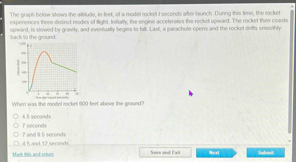 the graph below shows the altitude, in feet, of a model rocket t seconds after launch. during this time, the rocket experiences three distinct modes of flight. initially, the engine accelerates the rocket upward. the rocket then coasts upward, is slowed by gravity, and eventually begins to fall. last, a parachute opens and the rocket drifts smoothly back to the ground. when was the model rocket 600 feet above the ground? 4.5 seconds 7 seconds 7 and 9.5 seconds 4.5 and 12 seconds mark this and return save and exit next submit