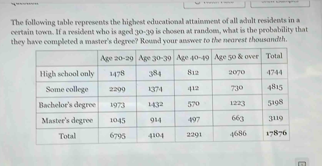 the following table represents the highest educational attainment of all adult residents in a certain town. if a resident who is aged 30 - 39 is chosen at random, what is the probability that they have completed a masters degree? round your answer to the nearest thousandth.\n| | age 20 - 29 | age 30 - 39 | age 40 - 49 | age 50 & over | total |\n|--|--|--|--|--|--|\n| high school only | 1478 | 384 | 812 | 2070 | 4744 |\n| some college | 2299 | 1374 | 412 | 730 | 4815 |\n| bachelors degree | 1973 | 1432 | 570 | 1223 | 5198 |\n| masters degree | 1045 | 914 | 497 | 663 | 3119 |\n| total | 6795 | 4104 | 2291 | 4686 | 17876 |