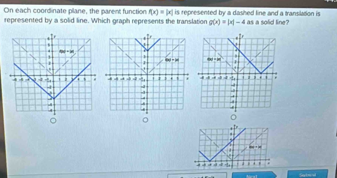 on each coordinate plane, the parent function $f(x)=|x|$ is represented by a dashed line and a translation is represented by a solid line. which graph represents the translation $g(x)=|x|-4$ as a solid line?