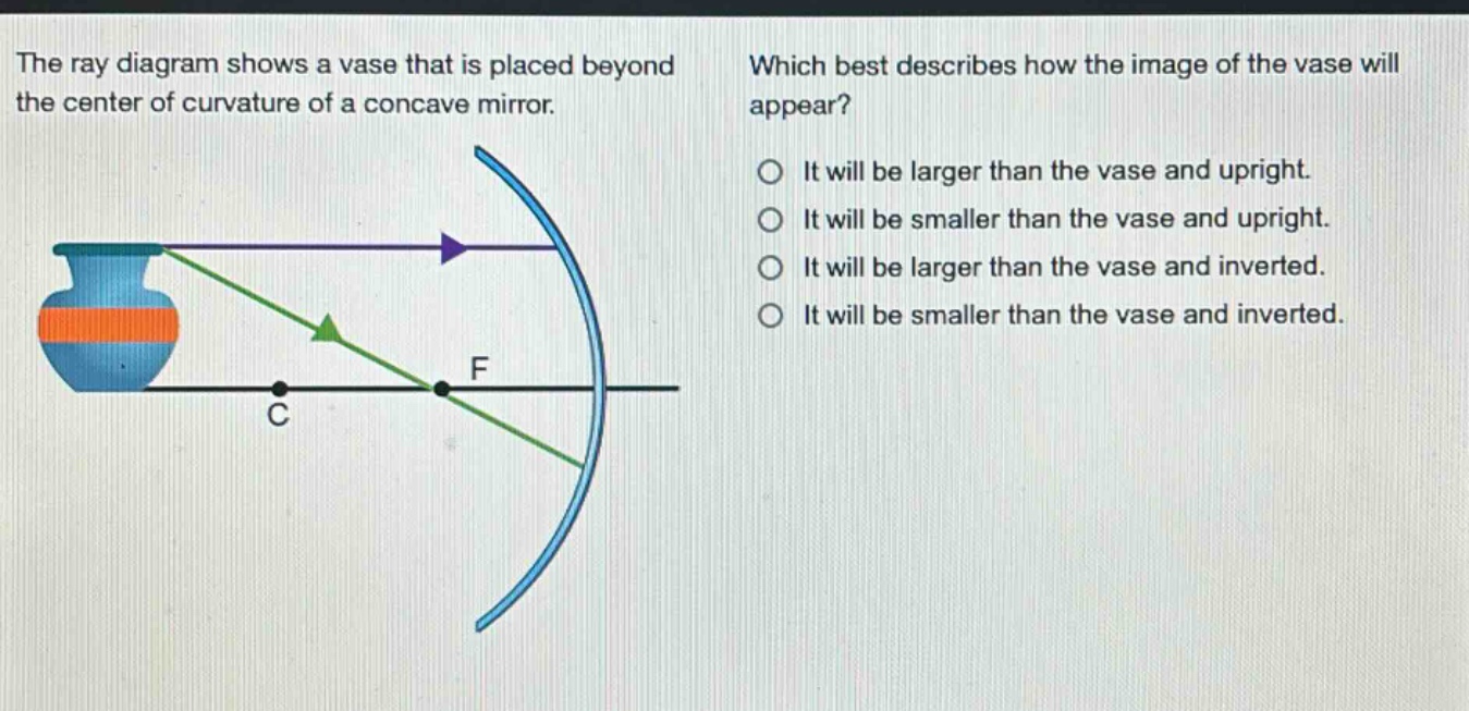 the ray diagram shows a vase that is placed beyond the center of curvature of a concave mirror. which best describes how the image of the vase will appear? it will be larger than the vase and upright. it will be smaller than the vase and upright. it will be larger than the vase and inverted. it will be smaller than the vase and inverted.