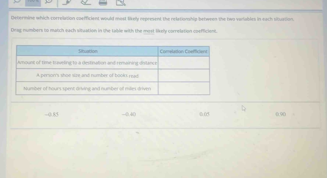 determine which correlation coefficient would most likely represent the relationship between the two variables in each situation. drag numbers to match each situation in the table with the most likely correlation coefficient.\n\n| situation | correlation coefficient |\n|--|--|\n| amount of time traveling to a destination and remaining distance | |\n| a persons shoe size and number of books read | |\n| number of hours spent driving and number of miles driven | |\n\n-0.85 -0.40 0.05 0.90