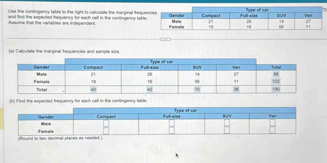 use the contingency table to the right to calculate the marginal frequencies and find the expected frequency for each cell in the contingency table. assume that the variables are independent.\n(a) calculate the marginal frequencies and sample size.\n(b) find the expected frequency for each cell in the contingency table.\n(round to two decimal places as needed.)