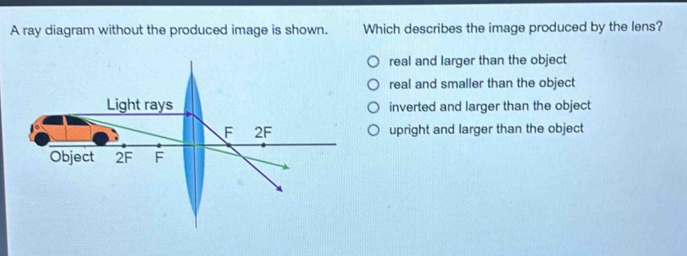 a ray diagram without the produced image is shown. which describes the image produced by the lens? real and larger than the object real and smaller than the object inverted and larger than the object upright and larger than the object