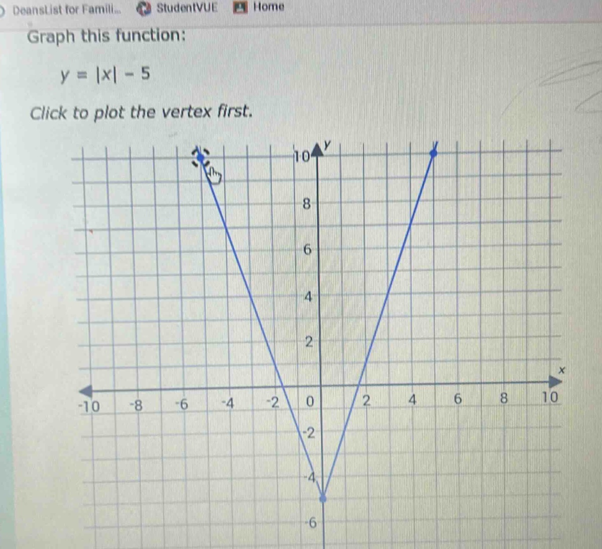 graph this function: y = |x| - 5 click to plot the vertex first.