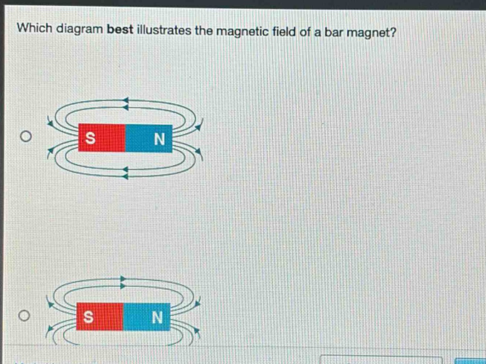 which diagram best illustrates the magnetic field of a bar magnet?