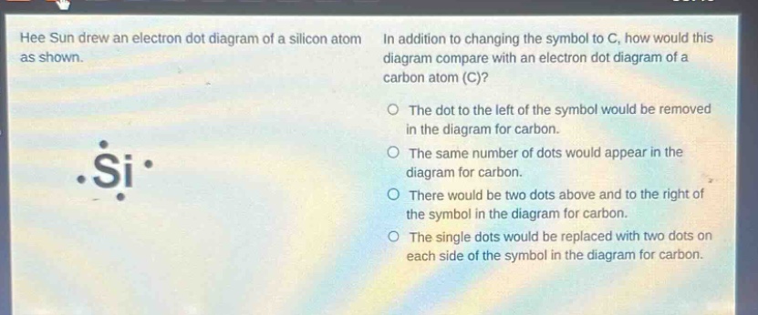 hee sun drew an electron dot diagram of a silicon atom as shown. in addition to changing the symbol to c, how would this diagram compare with an electron dot diagram of a carbon atom (c)? the dot to the left of the symbol would be removed in the diagram for carbon. the same number of dots would appear in the diagram for carbon. there would be two dots above and to the right of the symbol in the diagram for carbon. the single dots would be replaced with two dots on each side of the symbol in the diagram for carbon.