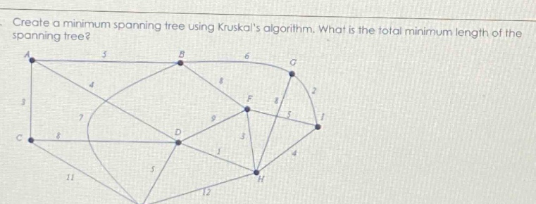 create a minimum spanning tree using kruskals algorithm. what is the total minimum length of the spanning tree?