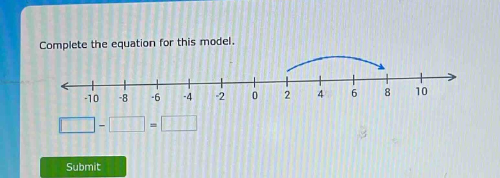 complete the equation for this model.\nsubmit