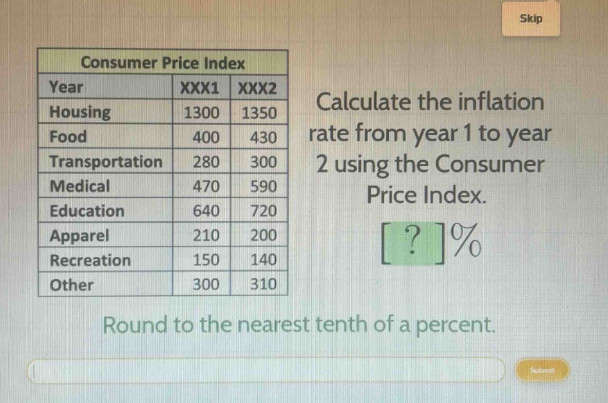 calculate the inflation rate from year 1 to year 2 using the consumer price index.\nround to the nearest tenth of a percent.