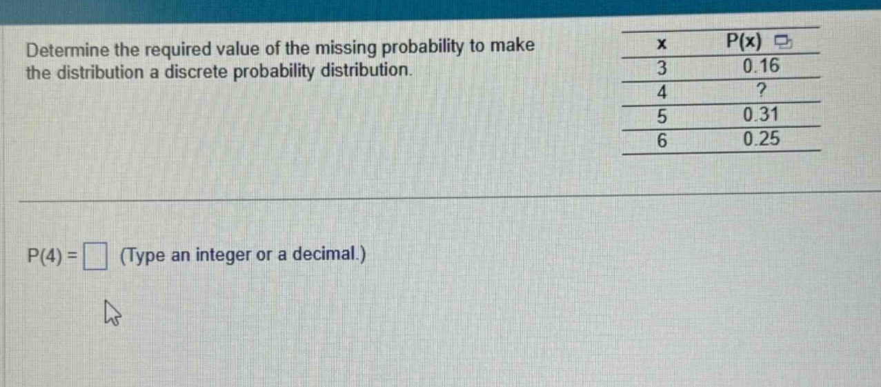 determine the required value of the missing probability to make the distribution a discrete probability distribution.\np(4) = (type an integer or a decimal.)