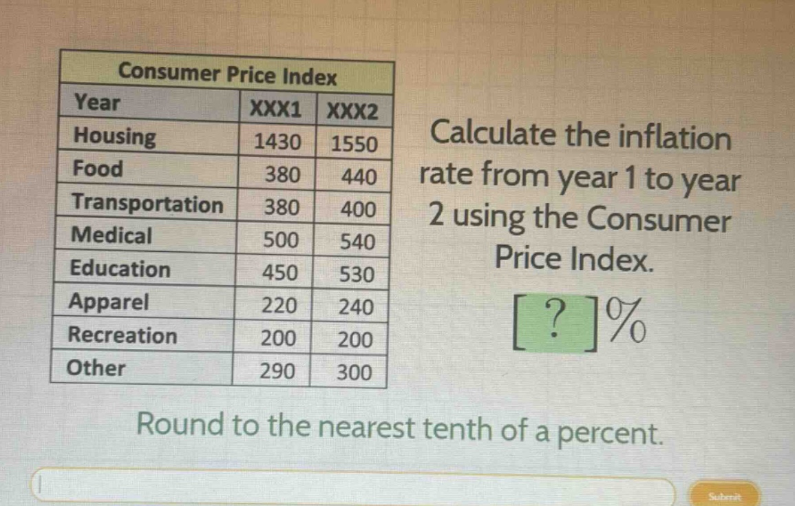 consumer price index\nyear xxx1 xxx2\nhousing 1430 1550\nfood 380 440\ntransportation 380 400\nmedical 500 540\neducation 450 530\napparel 220 240\nrecreation 200 200\nother 290 300\ncalculate the inflation rate from year 1 to year 2 using the consumer price index.\n?%\nround to the nearest tenth of a percent.