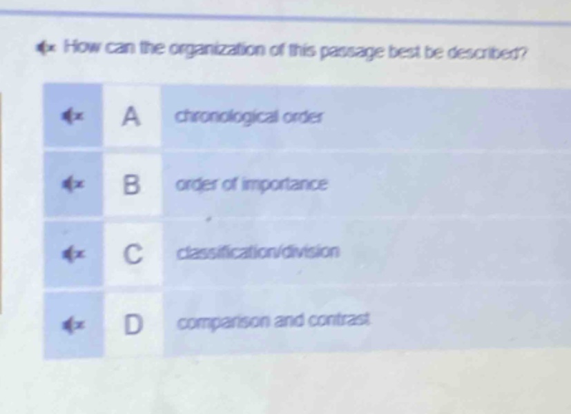 how can the organization of this passage best be described? a chronological order b order of importance c classification/division d comparison and contrast