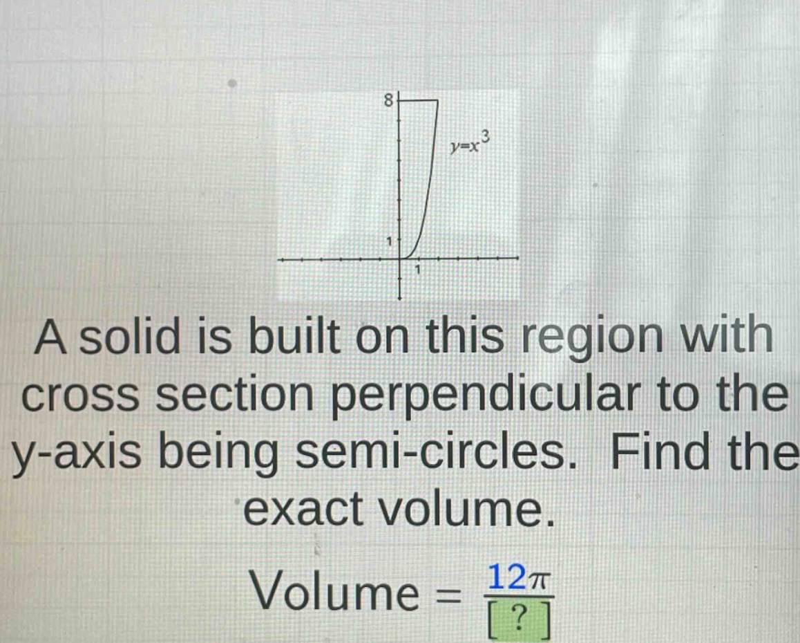 a solid is built on this region with cross section perpendicular to the y - axis being semi - circles. find the exact volume. volume = \\frac{12\\pi}{?}