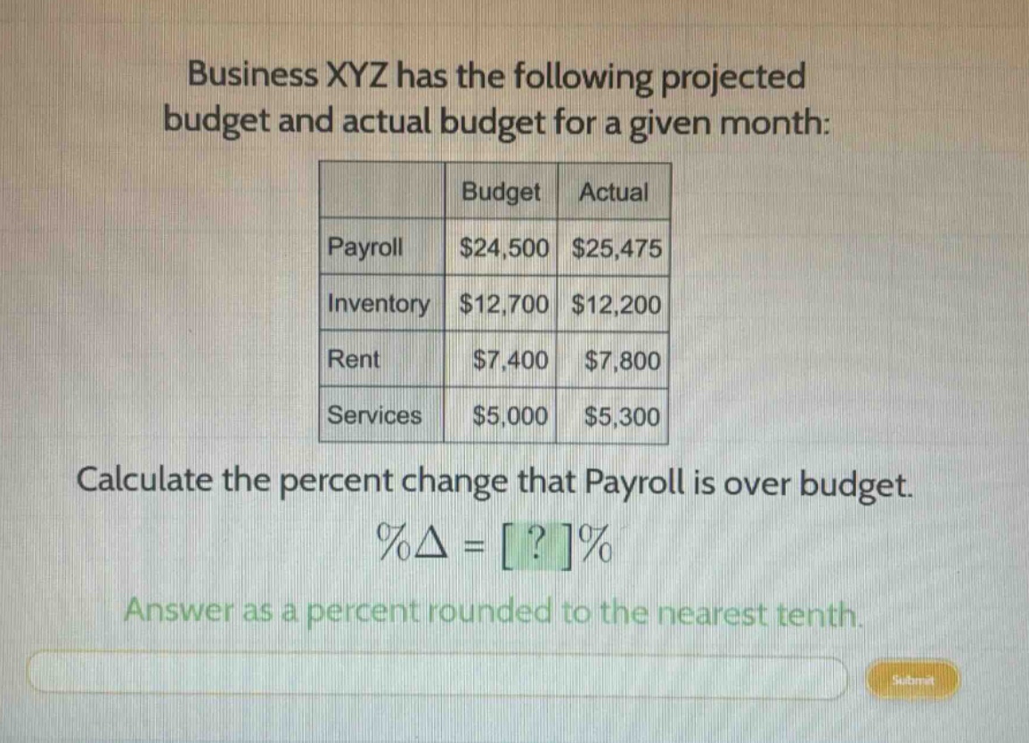 business xyz has the following projected budget and actual budget for a given month:\n| | budget | actual |\n| payroll | $24,500 | $25,475 |\n| inventory | $12,700 | $12,200 |\n| rent | $7,400 | $7,800 |\n| services | $5,000 | $5,300 |\ncalculate the percent change that payroll is over budget.\n%δ = ?%\nanswer as a percent rounded to the nearest tenth.