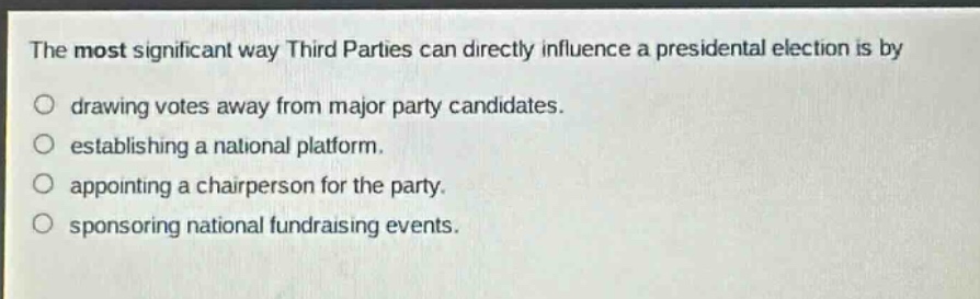 the most significant way third parties can directly influence a presidential election is by\ndrawing votes away from major party candidates.\nestablishing a national platform.\nappointing a chairperson for the party.\nsponsoring national fundraising events.