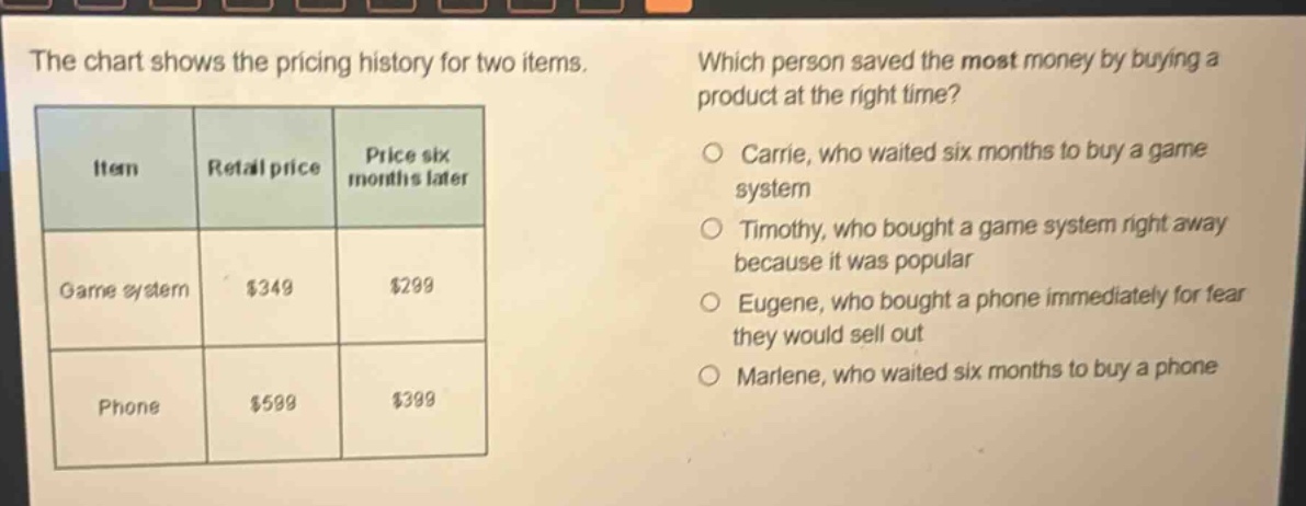 the chart shows the pricing history for two items. which person saved the most money by buying a product at the right time? item retail price price six months later game system $349 $299 phone $599 $399 carrie, who waited six months to buy a game system timothy, who bought a game system right away because it was popular eugene, who bought a phone immediately for fear they would sell out marlene, who waited six months to buy a phone