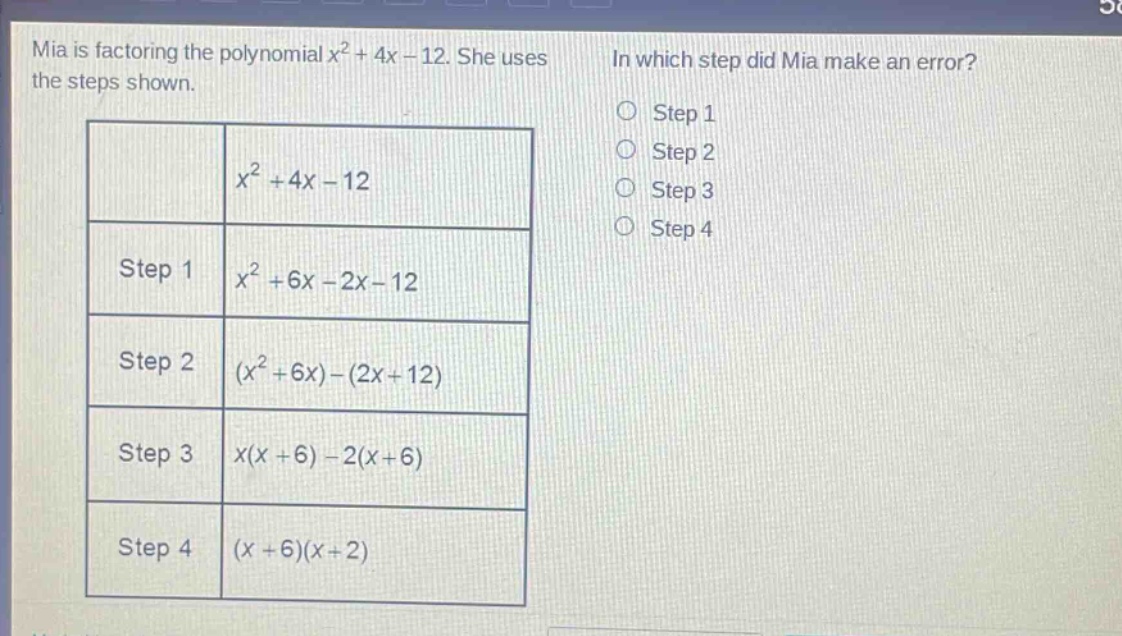 mia is factoring the polynomial $x^{2}+4x - 12$. she uses the steps shown. in which step did mia make an error? step 1: $x^{2}+6x - 2x - 12$; step 2: $(x^{2}+6x)-(2x + 12)$; step 3: $x(x + 6)-2(x + 6)$; step 4: $(x + 6)(x + 2)$