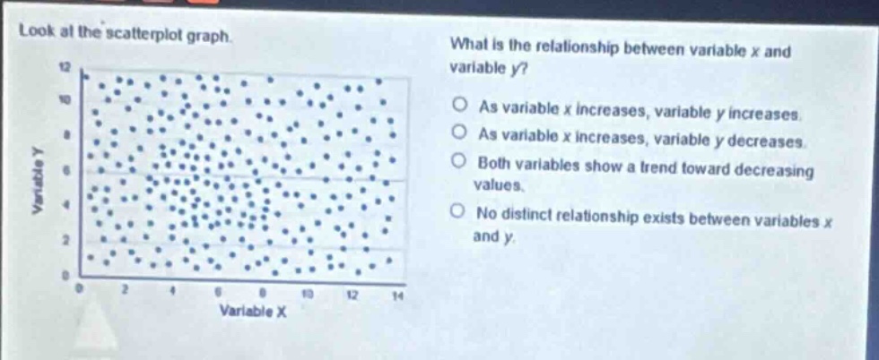 look at the scatter - plot graph. what is the relationship between variable x and variable y? as variable x increases, variable y increases. as variable x increases, variable y decreases. both variables show a trend toward decreasing values. no distinct relationship exists between variables x and y.