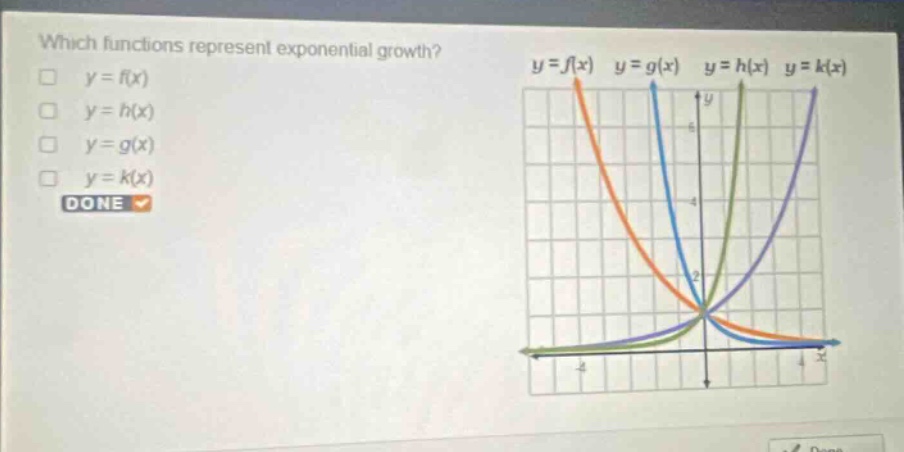 which functions represent exponential growth?\n$y = f(x)$\n$y = h(x)$\n$y = g(x)$\n$y = k(x)$\ndone