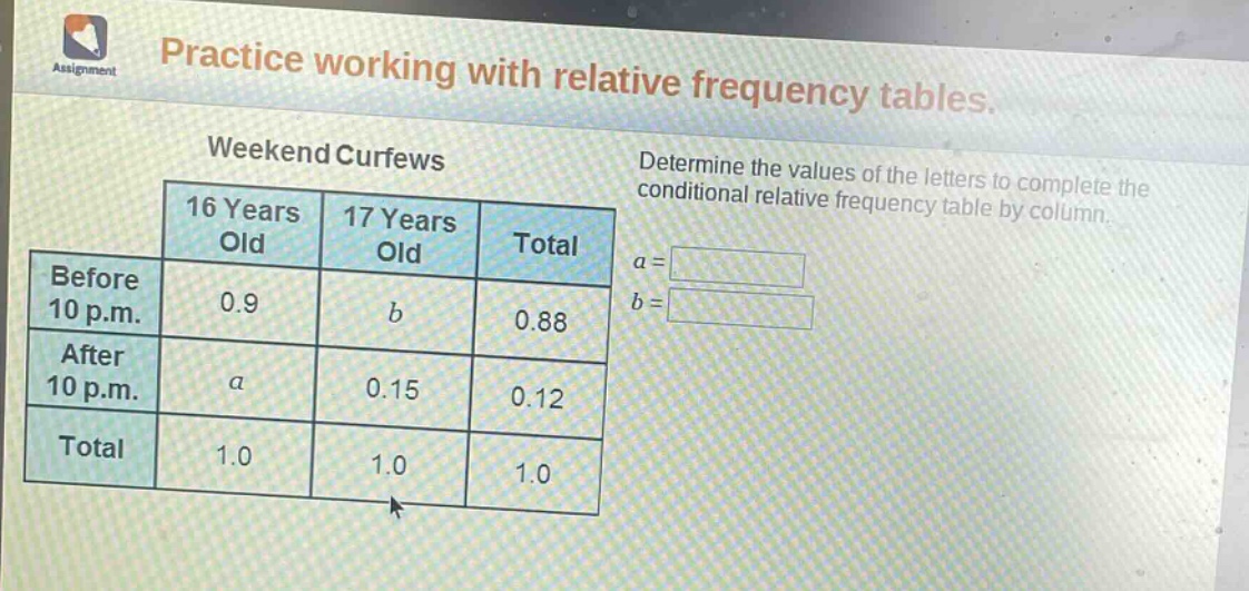 practice working with relative frequency tables. weekend curfews determine the values of the letters to complete the conditional relative frequency table by column. 16 years old 17 years old total before 10 p.m. 0.9 b 0.88 after 10 p.m. a 0.15 0.12 total 1.0 1.0 1.0 a = b =
