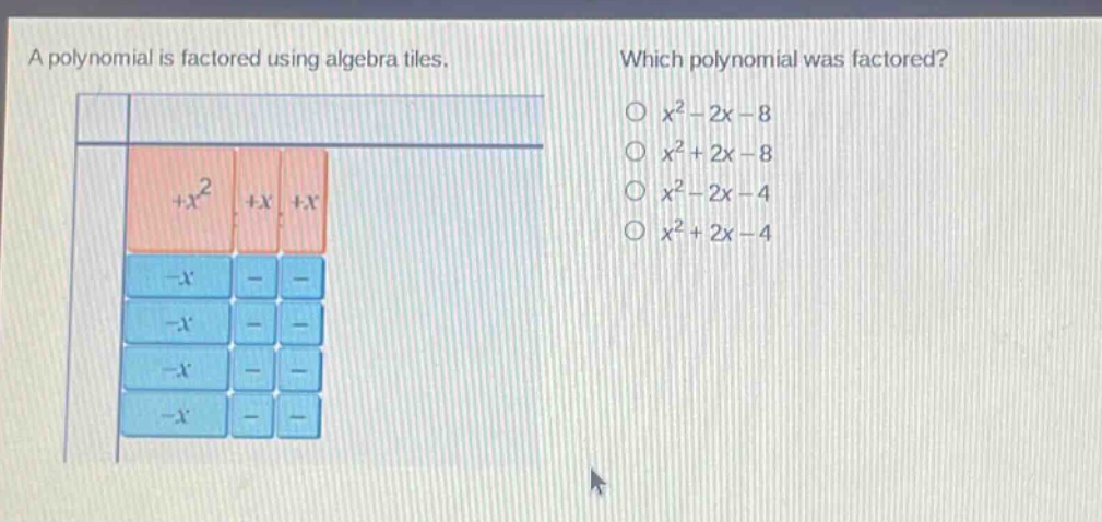 a polynomial is factored using algebra tiles. which polynomial was factored? o $x^{2}-2x - 8$ o $x^{2}+2x - 8$ o $x^{2}-2x - 4$ o $x^{2}+2x - 4$