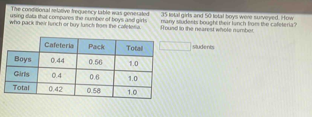 the conditional relative frequency table was generated using data that compares the number of boys and girls who pack their lunch or buy lunch from the cafeteria. 35 total girls and 50 total boys were surveyed. how many students bought their lunch from the cafeteria? round to the nearest whole number.