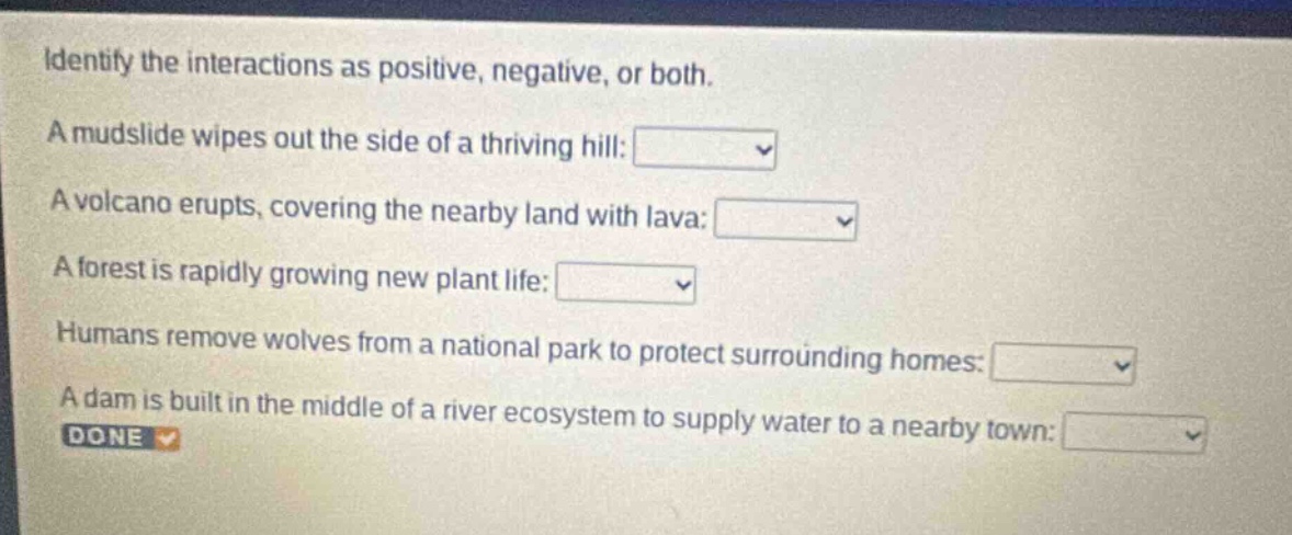 identify the interactions as positive, negative, or both.\na mudslide wipes out the side of a thriving hill:\na volcano erupts, covering the nearby land with lava:\na forest is rapidly growing new plant life:\nhumans remove wolves from a national park to protect surrounding homes:\na dam is built in the middle of a river ecosystem to supply water to a nearby town:\ndone
