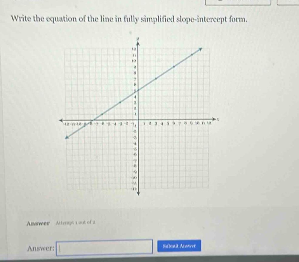 write the equation of the line in fully simplified slope - intercept form.\nanswer attempt 1 out of 2\nanswer: