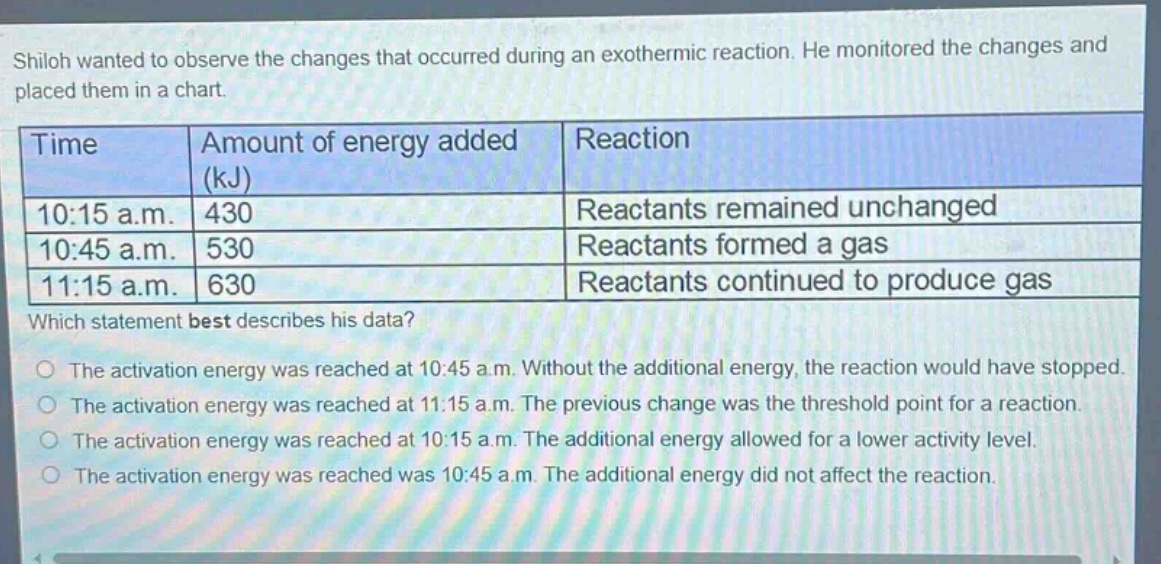 shiloh wanted to observe the changes that occurred during an exothermic reaction. he monitored the changes and placed them in a chart.\n| time | amount of energy added (kj) | reaction |\n| ---- | ---- | ---- |\n| 10:15 a.m. | 430 | reactants remained unchanged |\n| 10:45 a.m. | 530 | reactants formed a gas |\n| 11:15 a.m. | 630 | reactants continued to produce gas |\nwhich statement best describes his data?\no the activation energy was reached at 10:45 a.m. without the additional energy, the reaction would have stopped.\no the activation energy was reached at 11:15 a.m. the previous change was the threshold point for a reaction.\no the activation energy was reached at 10:15 a.m. the additional energy allowed for a lower activity level.\no the activation energy was reached was 10:45 a.m. the additional energy did not affect the reaction.