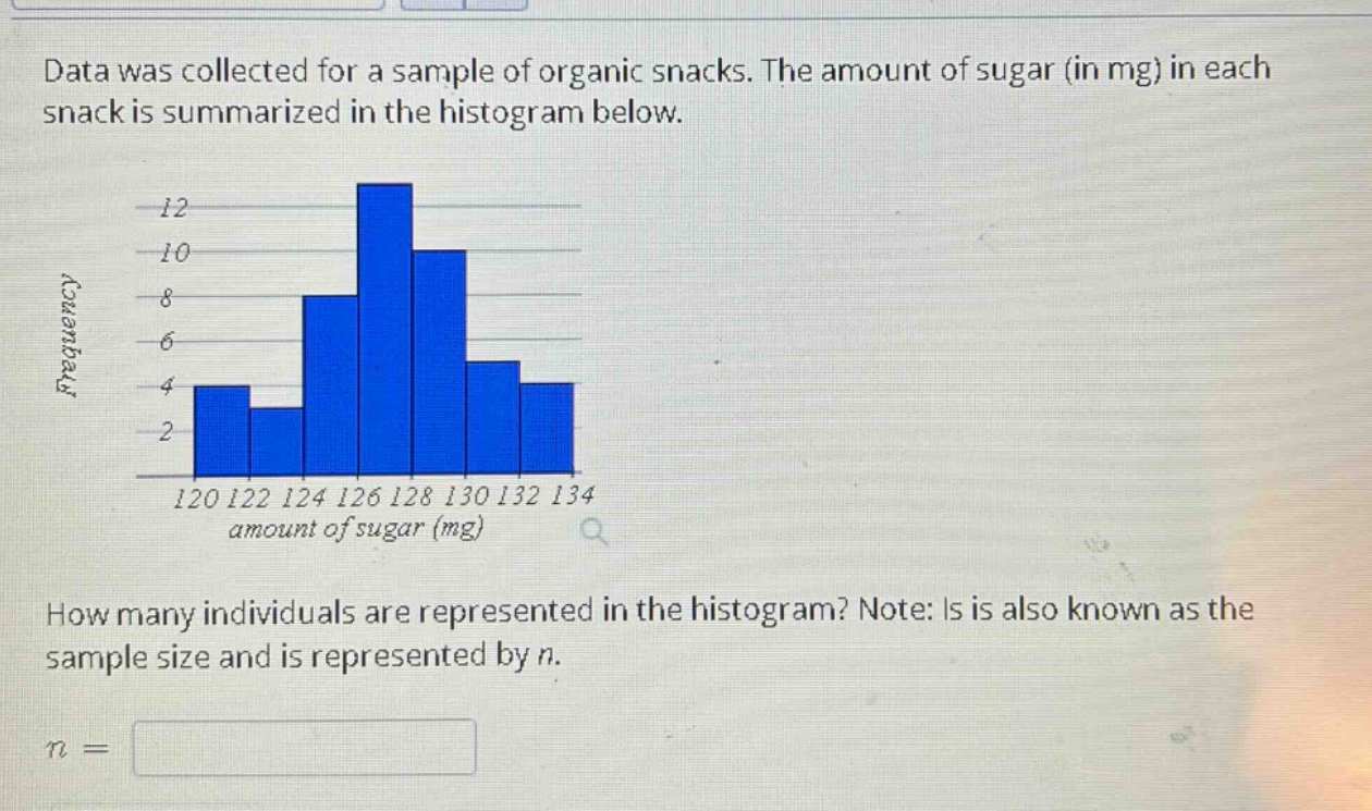 data was collected for a sample of organic snacks. the amount of sugar (in mg) in each snack is summarized in the histogram below.\nhow many individuals are represented in the histogram? note: is is also known as the sample size and is represented by n.\nn =