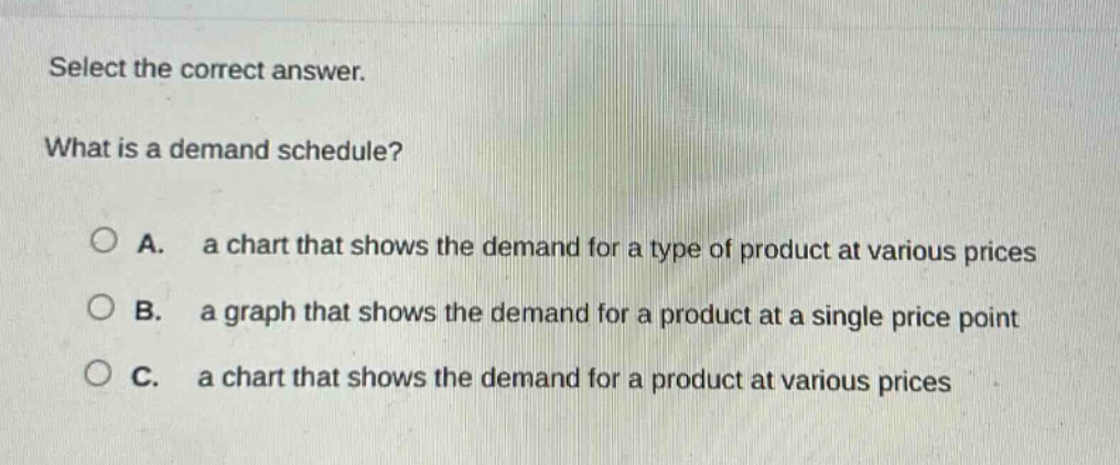 select the correct answer. what is a demand schedule? a. a chart that shows the demand for a type of product at various prices b. a graph that shows the demand for a product at a single price point c. a chart that shows the demand for a product at various prices