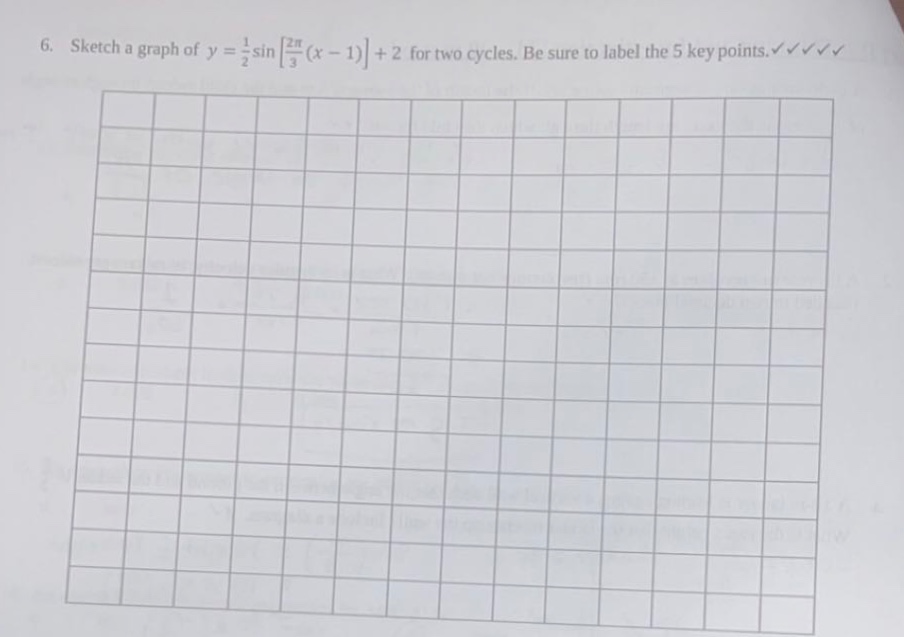 6. sketch a graph of (y = \frac{1}{2}sinleft\frac{2pi}{3}(x - 1)\right+2) for two cycles. be sure to label the 5 key points.√√√√