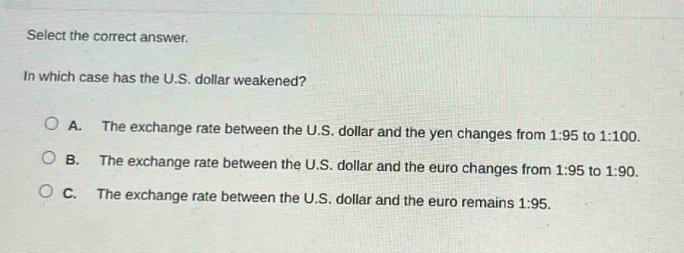 select the correct answer.\nin which case has the u.s. dollar weakened?\na. the exchange rate between the u.s. dollar and the yen changes from 1:95 to 1:100.\nb. the exchange rate between the u.s. dollar and the euro changes from 1:95 to 1:90.\nc. the exchange rate between the u.s. dollar and the euro remains 1:95.