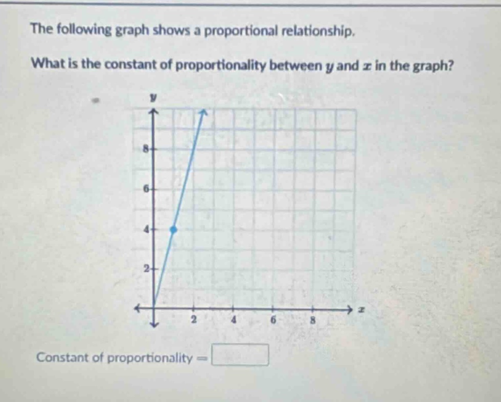 the following graph shows a proportional relationship. what is the constant of proportionality between y and x in the graph? constant of proportionality =