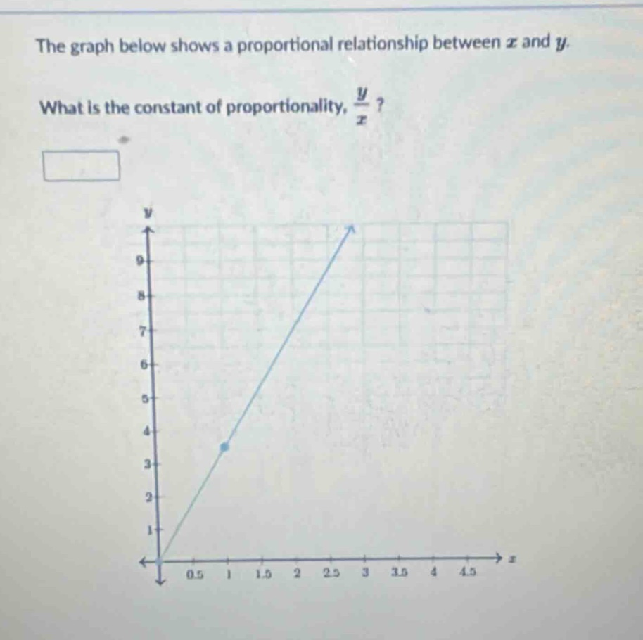 the graph below shows a proportional relationship between $x$ and $y$. what is the constant of proportionality, $\frac{y}{x}$?