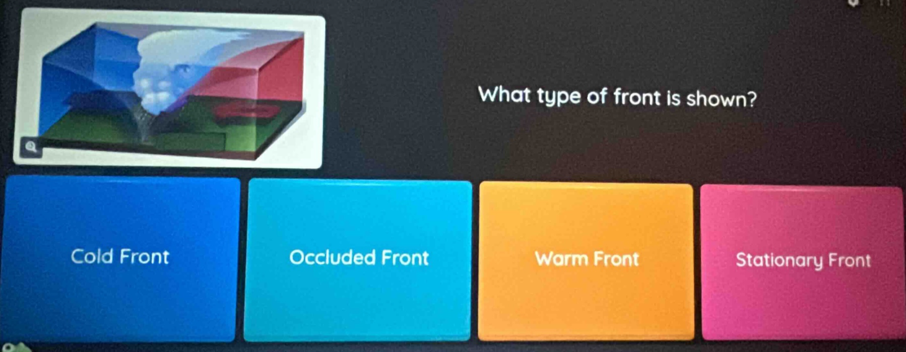 what type of front is shown? cold front occluded front warm front stationary front