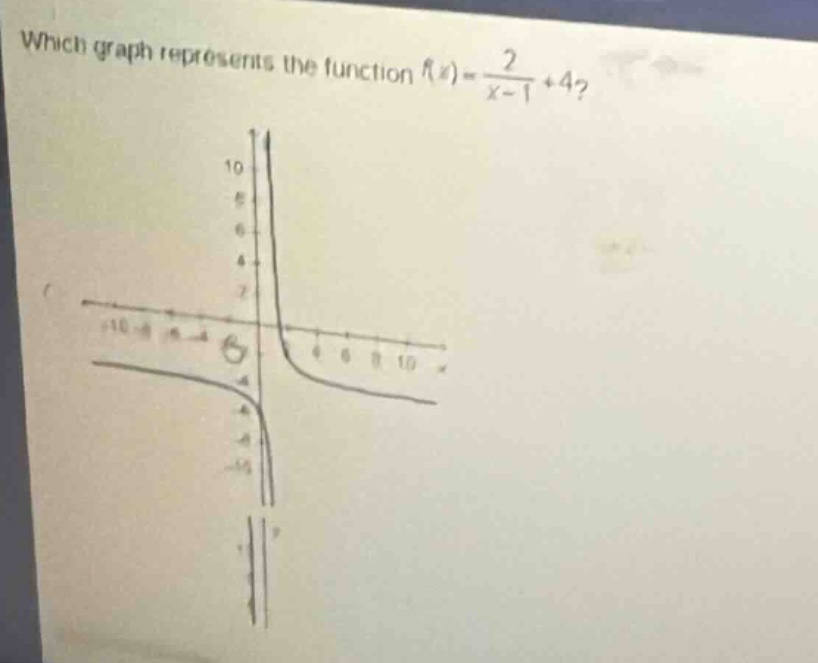 which graph represents the function $f(x)=\frac{2}{x - 1}+4$?