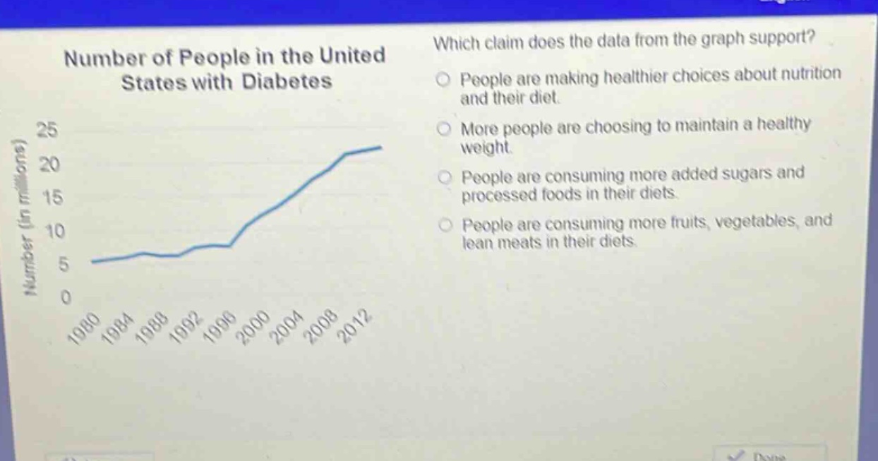number of people in the united states with diabetes\nwhich claim does the data from the graph support?\npeople are making healthier choices about nutrition and their diet.\nmore people are choosing to maintain a healthy weight.\npeople are consuming more added sugars and processed foods in their diets.\npeople are consuming more fruits, vegetables, and lean meats in their diets.
