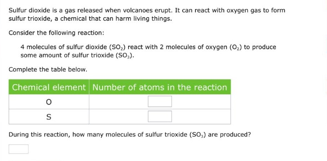sulfur dioxide is a gas released when volcanoes erupt. it can react with oxygen gas to form sulfur trioxide, a chemical that can harm living things. consider the following reaction: 4 molecules of sulfur dioxide (so₂) react with 2 molecules of oxygen (o₂) to produce some amount of sulfur trioxide (so₃). complete the table below. chemical element number of atoms in the reaction o s during this reaction, how many molecules of sulfur trioxide (so₃) are produced?