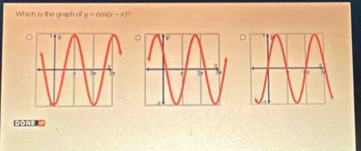 which is the graph of y = cos(x - π)?