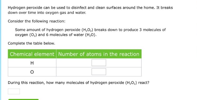 hydrogen peroxide can be used to disinfect and clean surfaces around the home. it breaks down over time into oxygen gas and water. consider the following reaction: some amount of hydrogen peroxide (h₂o₂) breaks down to produce 3 molecules of oxygen (o₂) and 6 molecules of water (h₂o). complete the table below. chemical element number of atoms in the reaction h o during this reaction, how many molecules of hydrogen peroxide (h₂o₂) react?