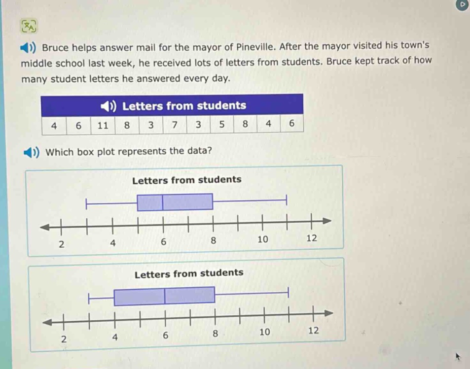 bruce helps answer mail for the mayor of pineville. after the mayor visited his towns middle school last week, he received lots of letters from students. bruce kept track of how many student letters he answered every day.\nletters from students\n4 6 11 8 3 7 3 5 8 4 6\nwhich box plot represents the data?\nletters from students\nletters from students