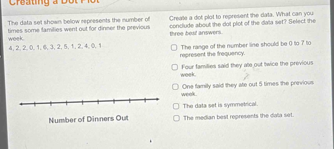 the data set shown below represents the number of times some families went out for dinner the previous week. 4, 2, 2, 0, 1, 6, 3, 2, 5, 1, 2, 4, 0, 1\ncreate a dot - plot to represent the data. what can you conclude about the dot plot of the data set? select the three best answers.\nthe range of the number line should be 0 to 7 to represent the frequency.\nfour families said they ate out twice the previous week.\none family said they ate out 5 times the previous week.\nthe data set is symmetrical.\nthe median best represents the data set.\nnumber of dinners out